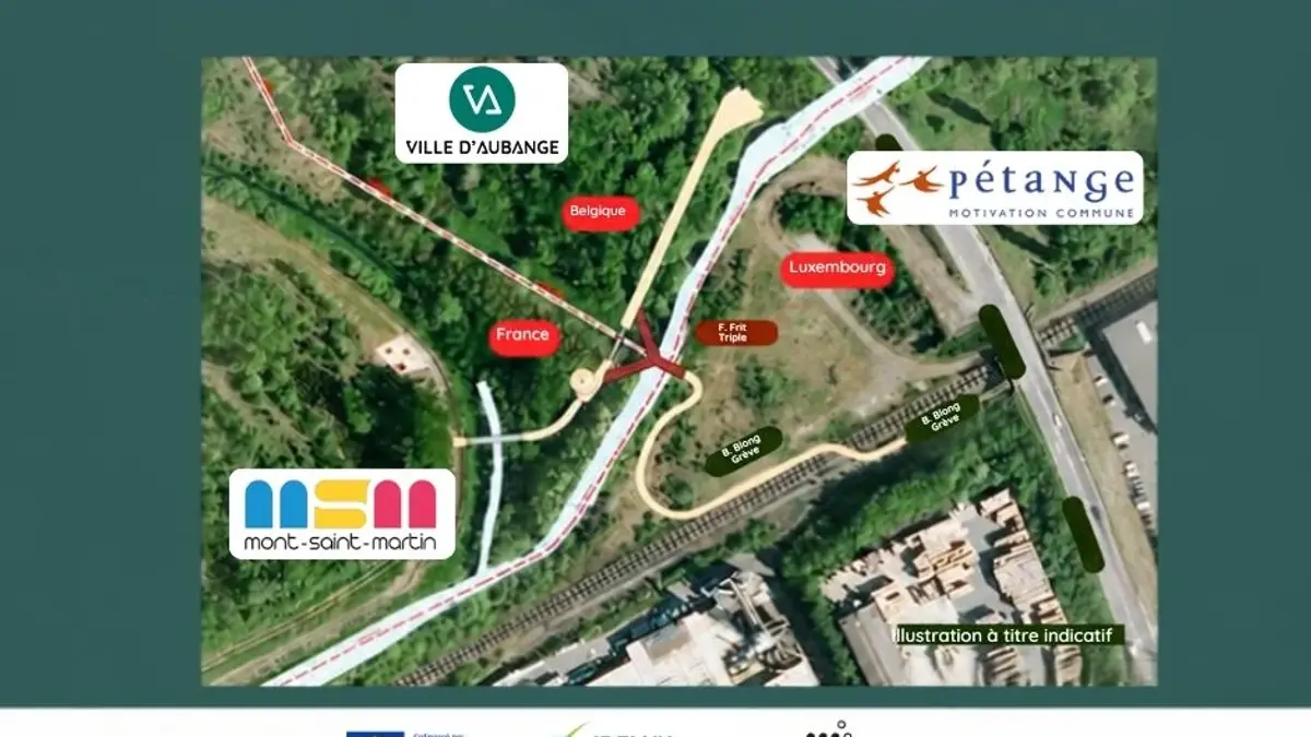 Aubange : le projet « Tri-pont » reçoit un soutien financier wallon et européen